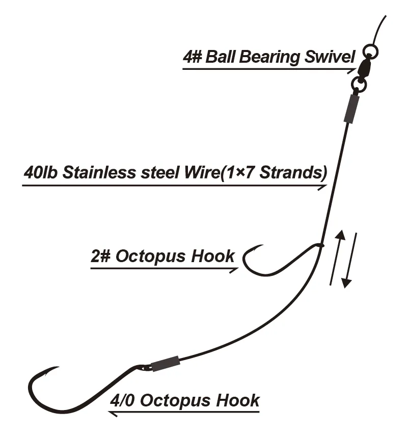 3X MasterPro Deadly and Versatile Surf Fishing Rig （B）40lb Stainless Wires Leader Fishing Tackle Hooks Octopus Beak 2# 4/0#