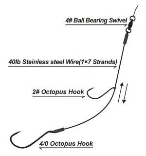 3X MasterPro Deadly and Versatile Surf Fishing Rig （B）40lb Stainless Wires Leader Fishing Tackle Hooks Octopus Beak 2# 4/0#