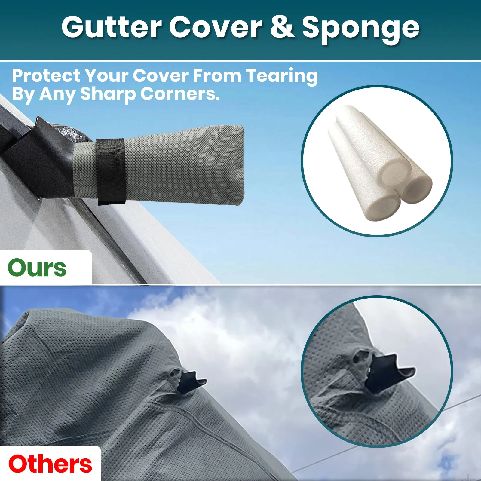 5th Fifth Wheel Trailer Camper RV Covers Gray Upgrade 7 Layers