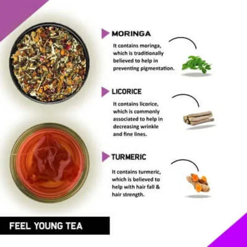 Anti Ageing Tea - Helps in Wrinkles, Ageing Lines and Premature Ageing - Feel Young Tea