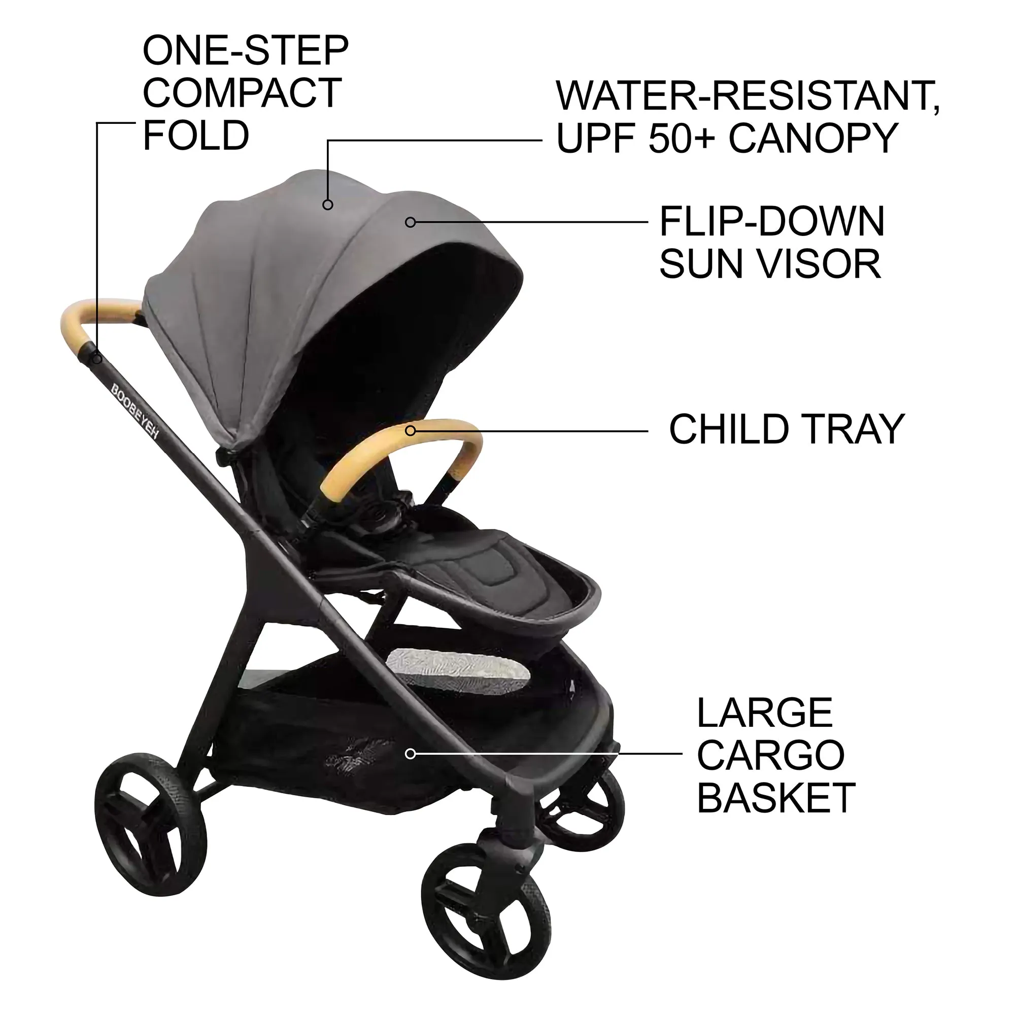 boobeyeh tronassimo s1 stroller and cybex antom 2 car seat