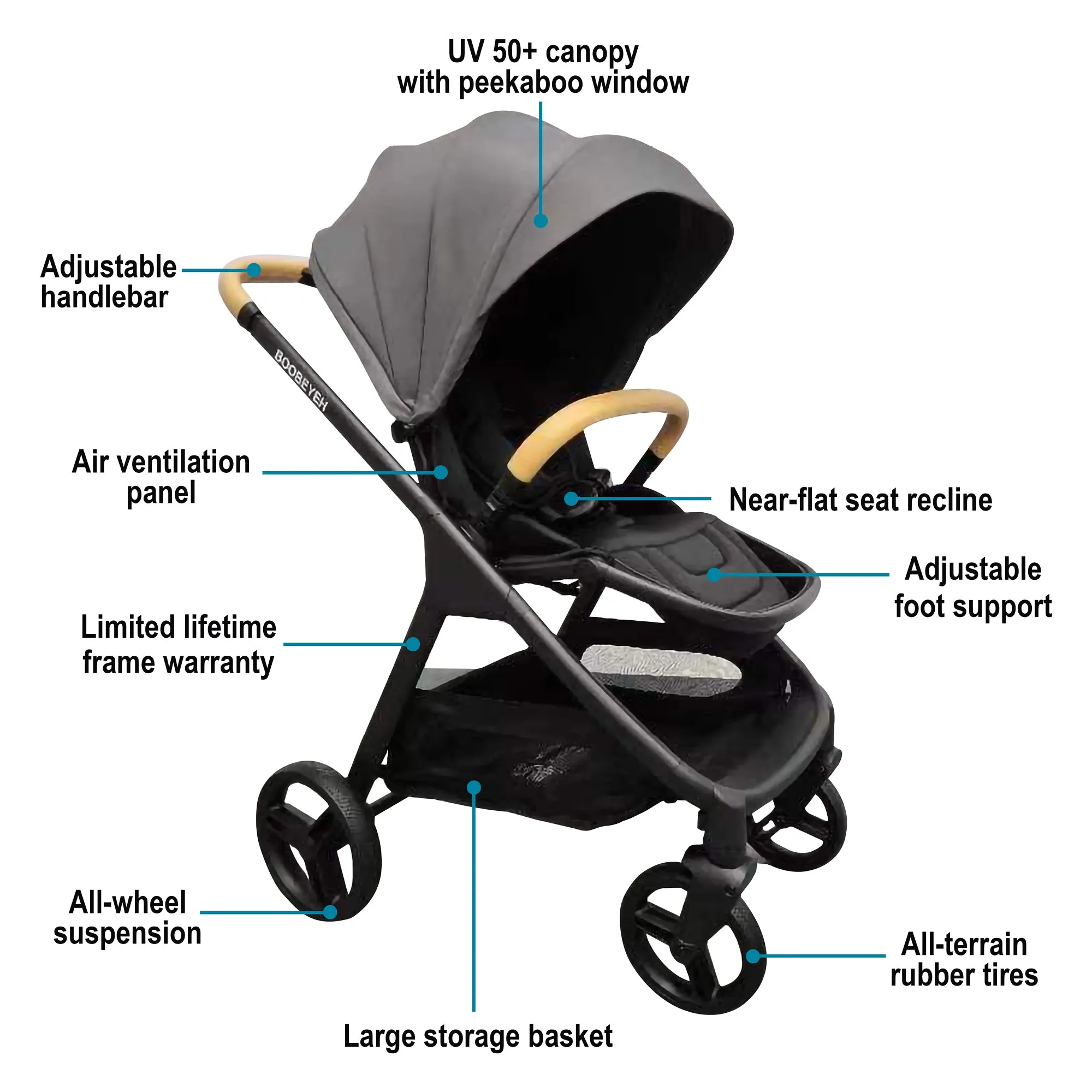 boobeyeh tronassimo s1 stroller and cybex antom 2 car seat