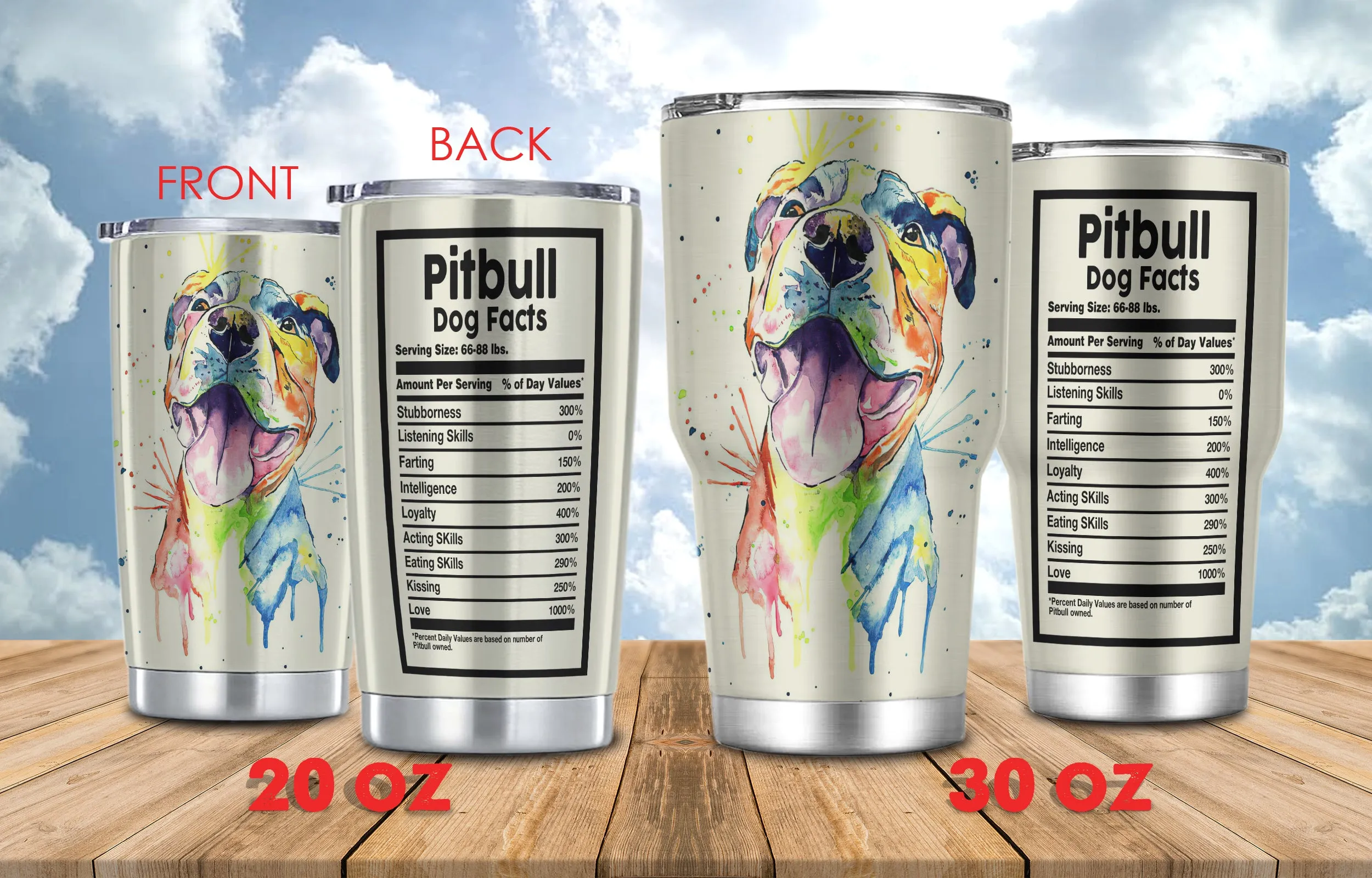 Boom - Tumbler - Pitbull Dog Facts