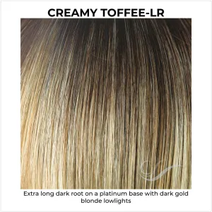 Cheyenne by Rene of Paris (Lace Front-Lace Part Wig)