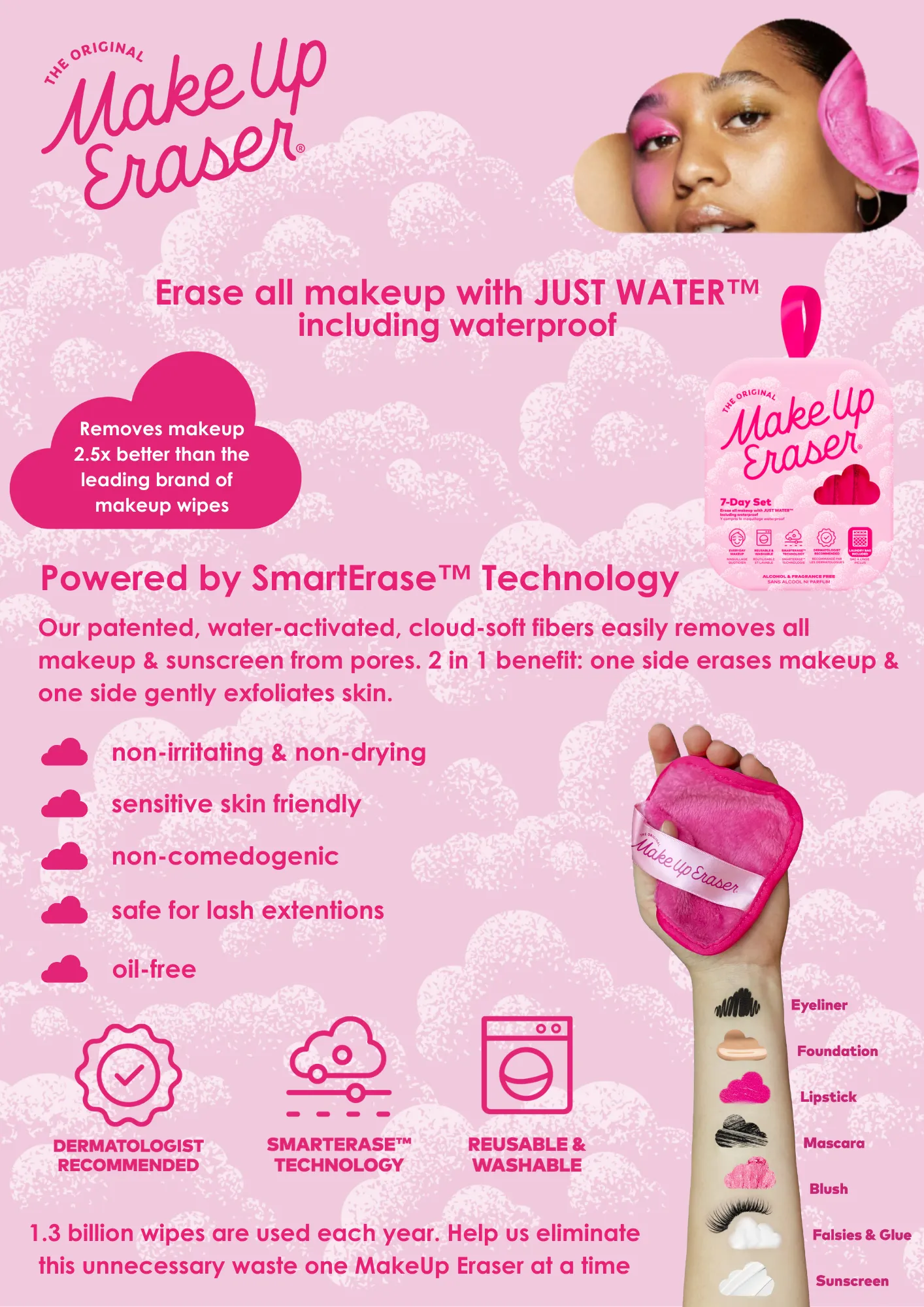 Chic Black MINI PRO MakeUp Eraser