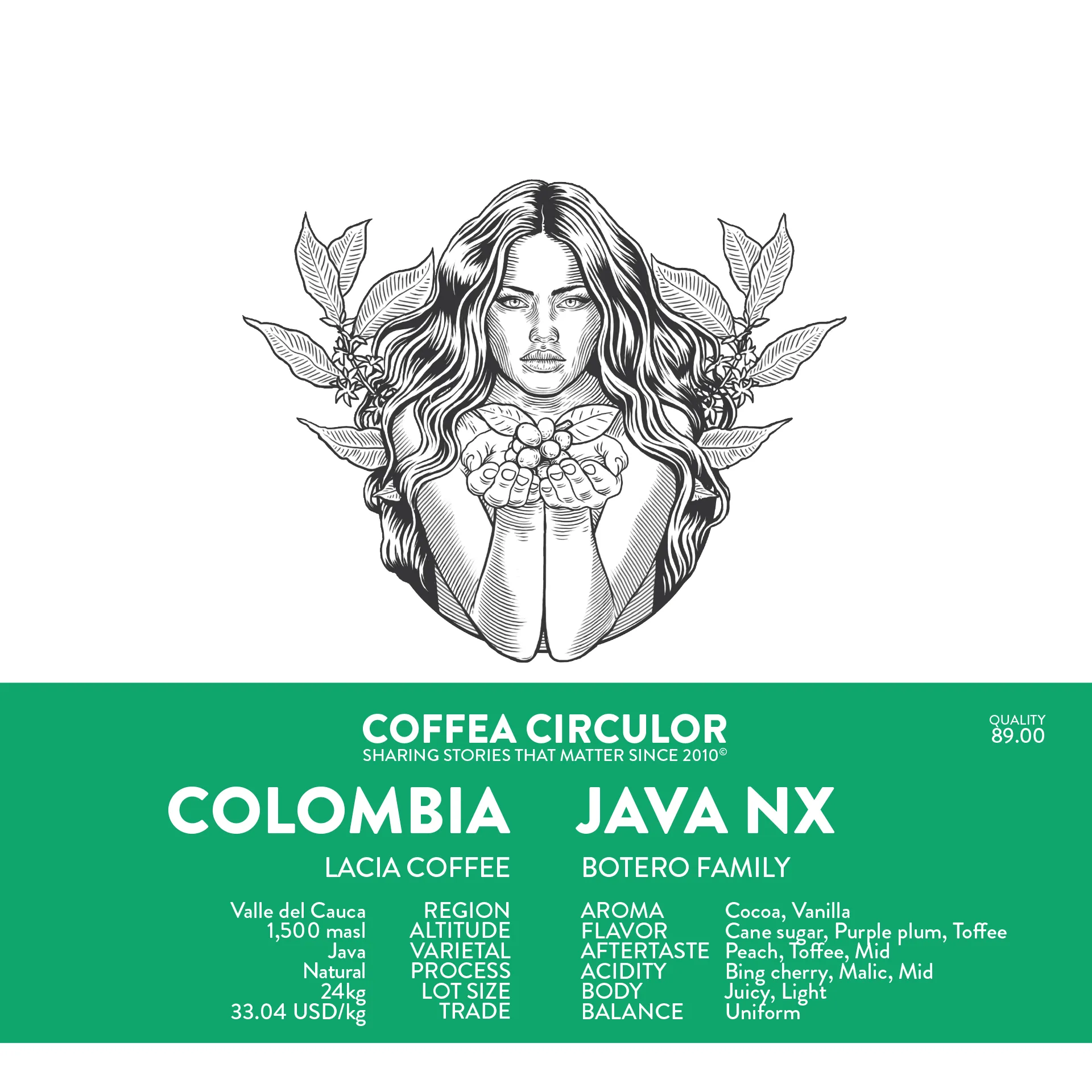 COLOMBIA Lacia Java Natural NX