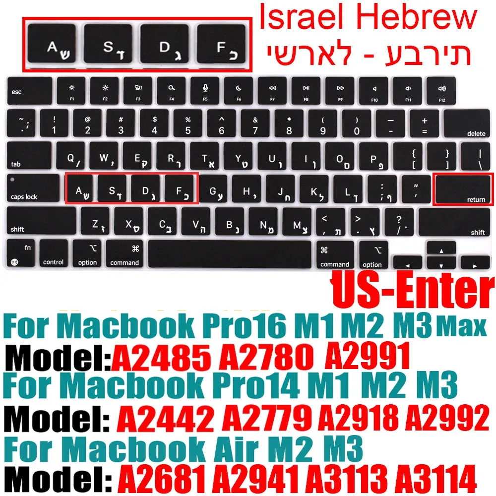 Compatible Keyboard Cover - MacBook Air M2 & MacBook Pro M1