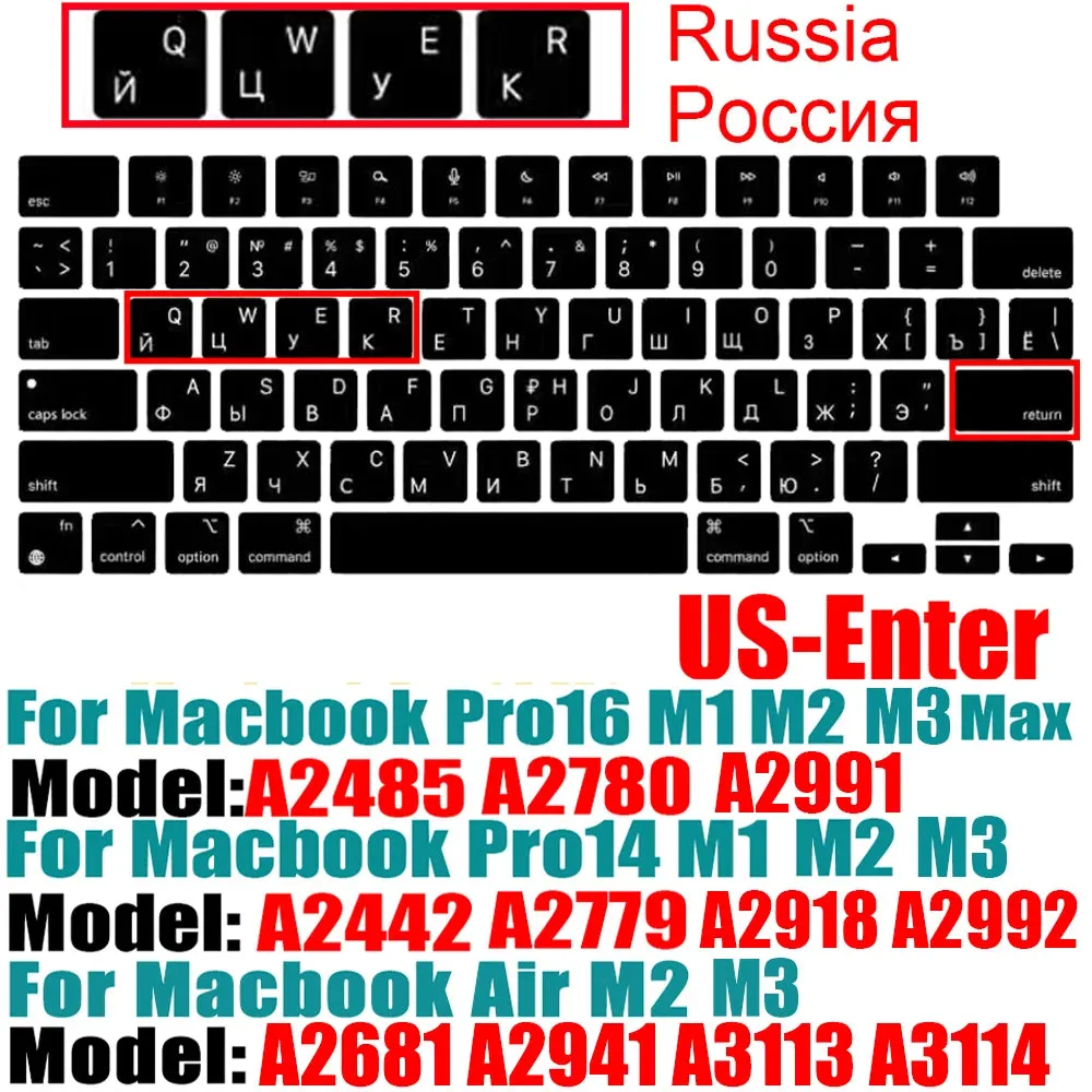 Compatible Keyboard Cover - MacBook Air M2 & MacBook Pro M1