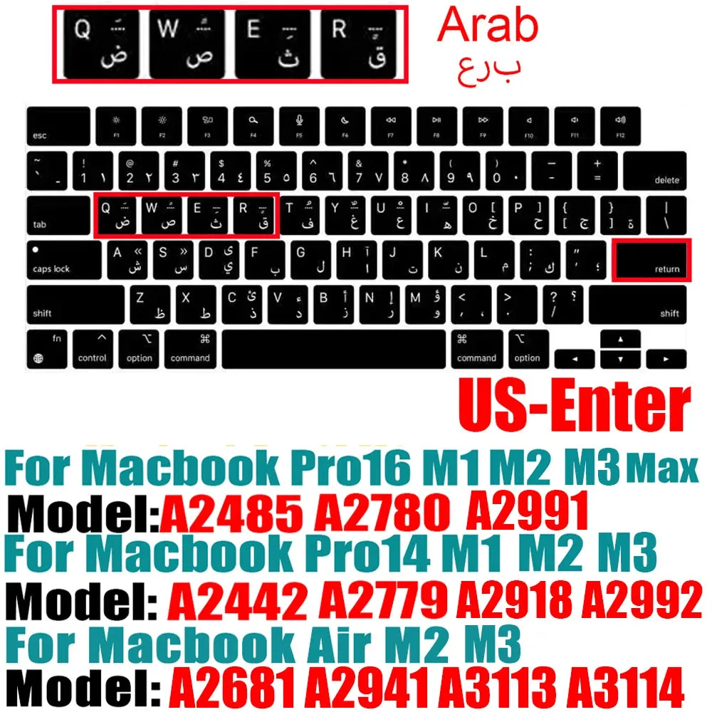 Compatible Keyboard Cover - MacBook Air M2 & MacBook Pro M1