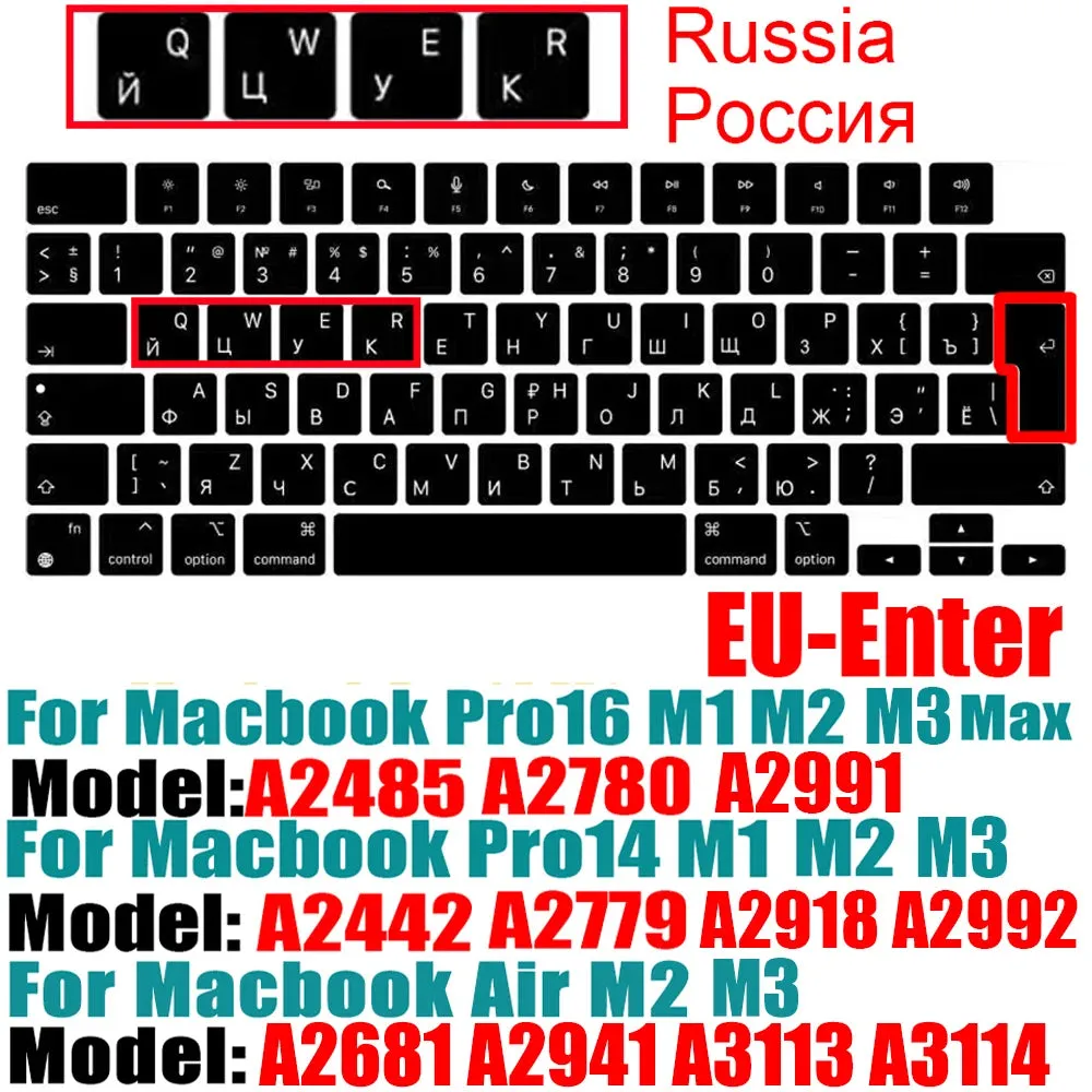 Compatible Keyboard Cover - MacBook Air M2 & MacBook Pro M1