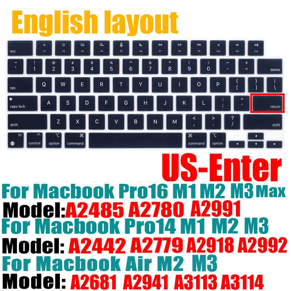 Compatible Keyboard Cover - MacBook Air M2 & MacBook Pro M1