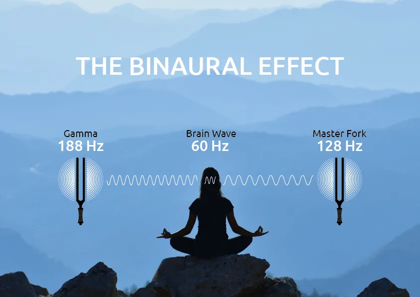 Complete 6-Piece Binaural Therapy Tuning Fork Set