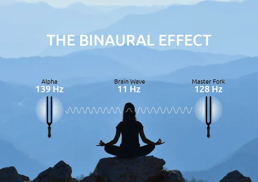 Complete 6-Piece Binaural Therapy Tuning Fork Set