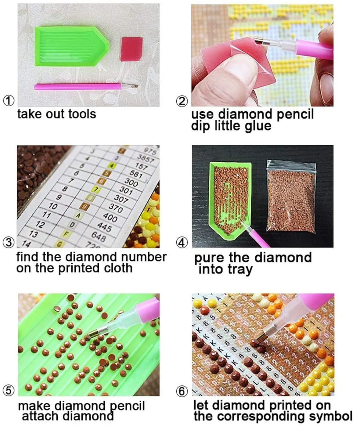 Diy 5d diamond painting kits for adults, diamond art full drill embroidery paint with diamond kit for home wall décor 12x16 inch mask set