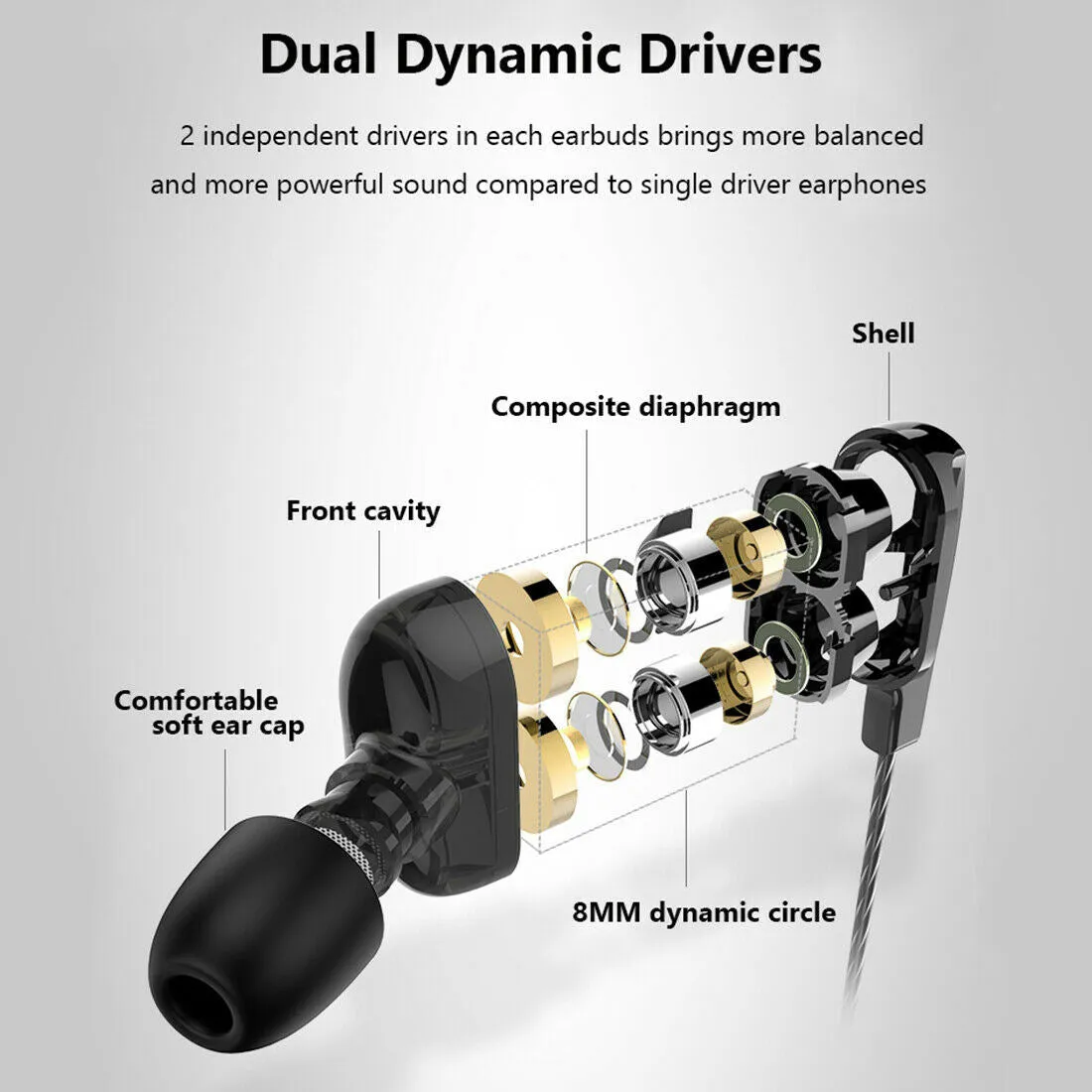 Earphone Dual Dynamic Headphone HiFi Super Bass Stereo Headset Earbuds with Mic