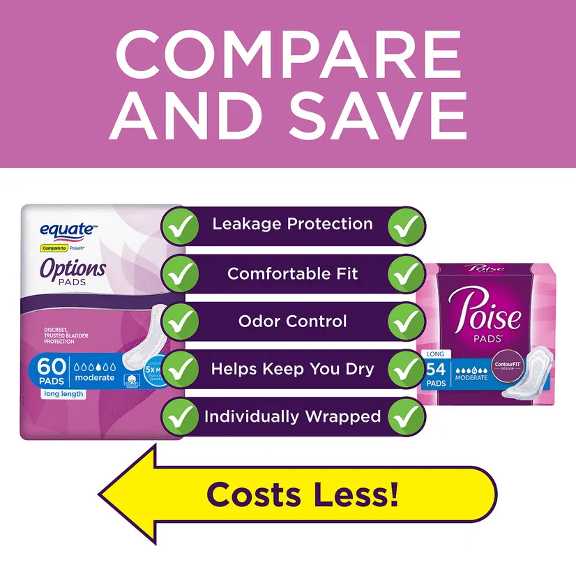 Equate Options Incontinence Pads for Women, Long Length, 60 Ct