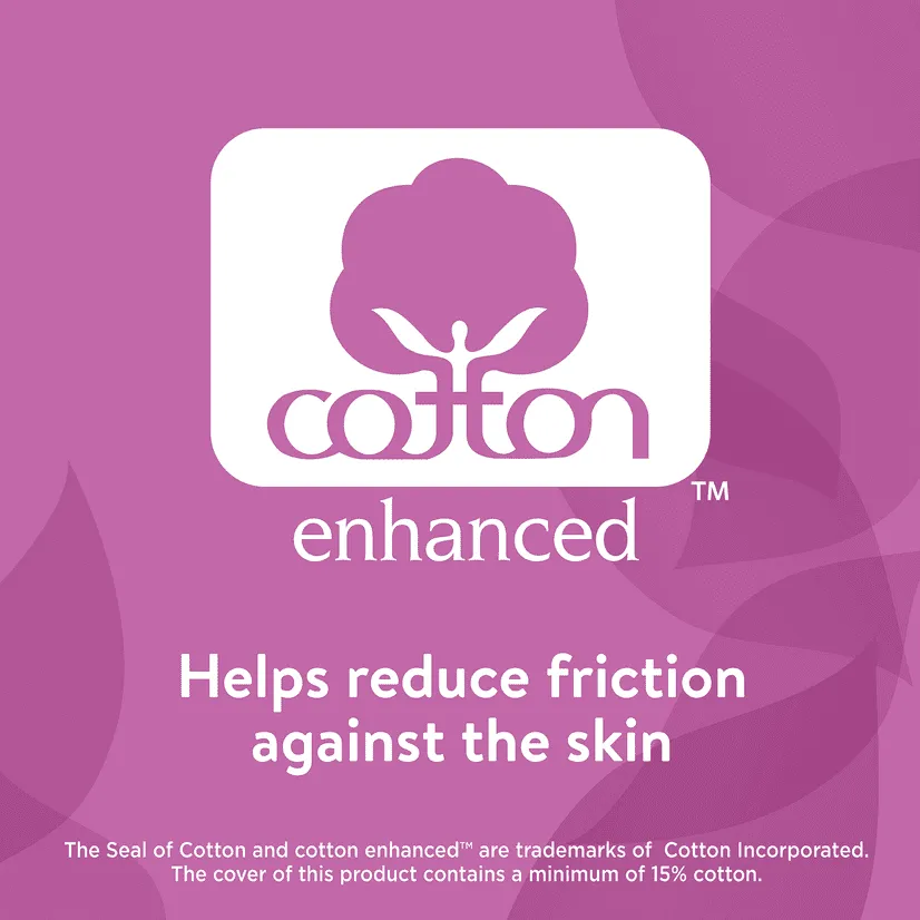 Equate Options Incontinence Pads for Women, Long Length, 60 Ct