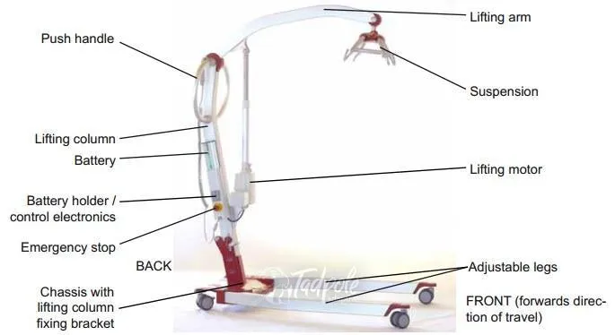 Etac Molift Smart 150 Patient Lift with Suspension