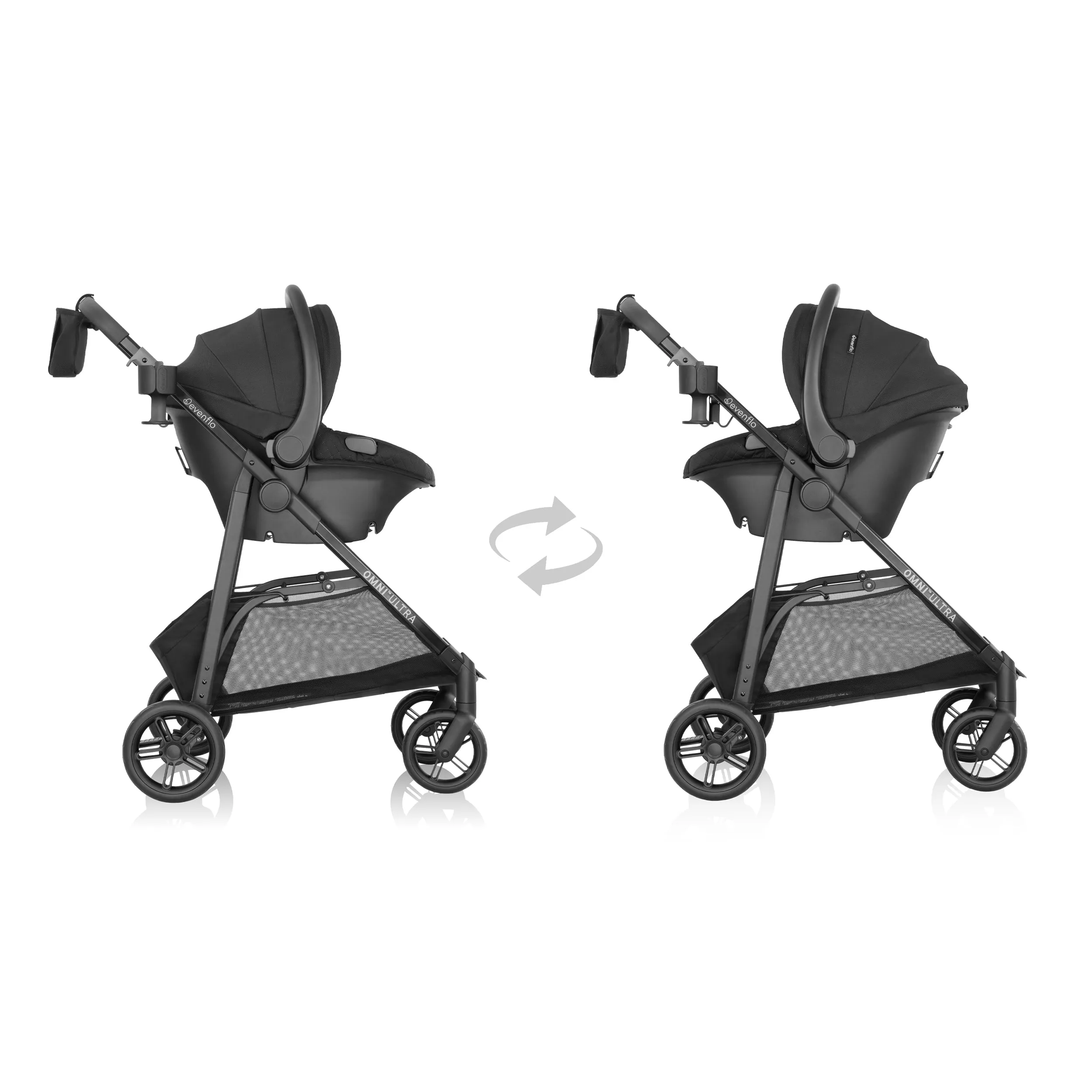 Evenflo Omni Ultra Travel System