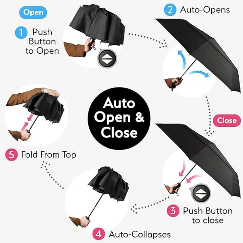 FLEX&COZY® Reinforced Fully Automatic Umbrella (48 bones, 105)