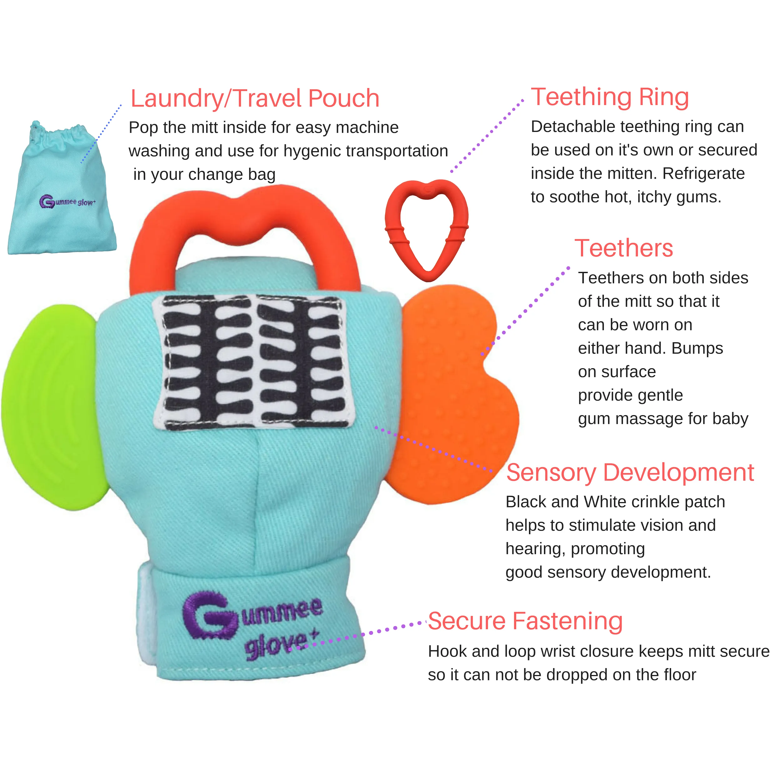 Gummee Follow On Pack - Gummee Glove Plus and Molar Mallet