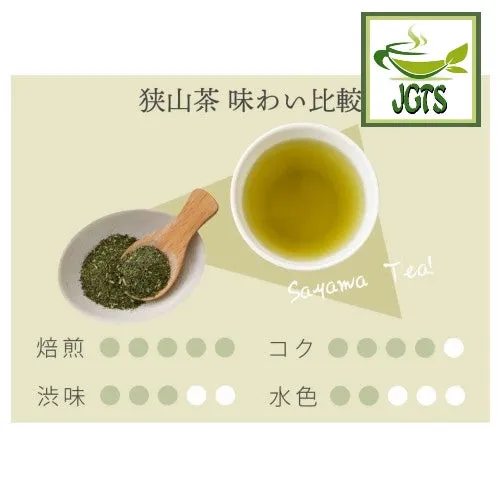 Harada Tea Producer Limited Sayama Green Tea