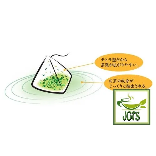 Harada Tea Producer Limited Sayama Green Tea