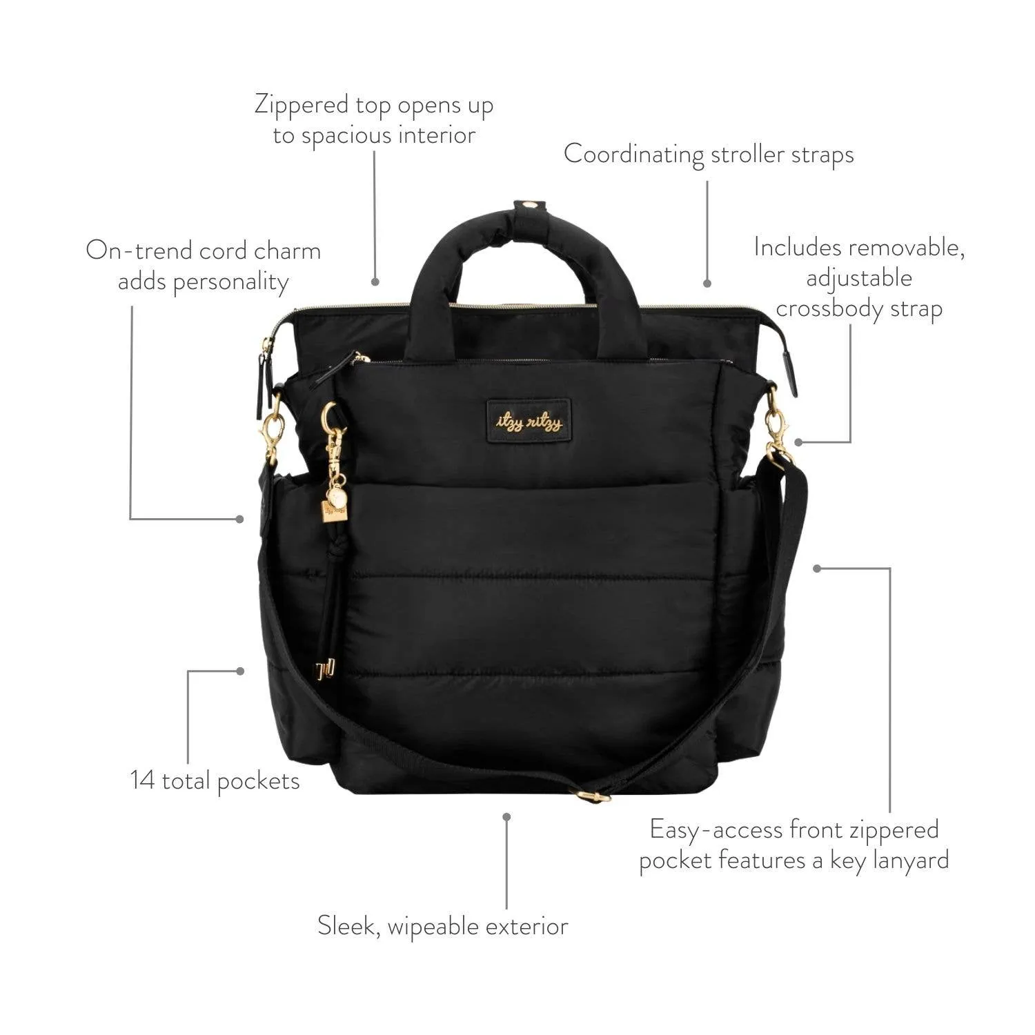 Itzy Ritzy - Dream Convertible™ Cloud Camo Diaper Bag