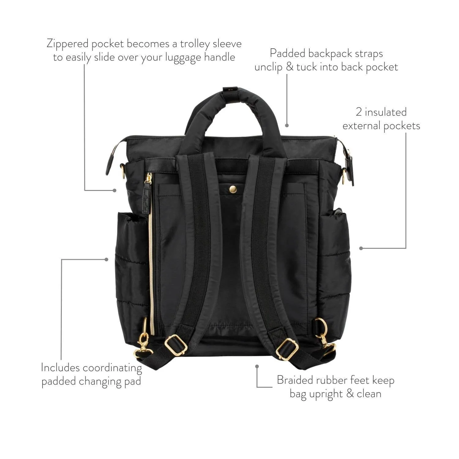 Itzy Ritzy - Dream Convertible™ Cloud Camo Diaper Bag
