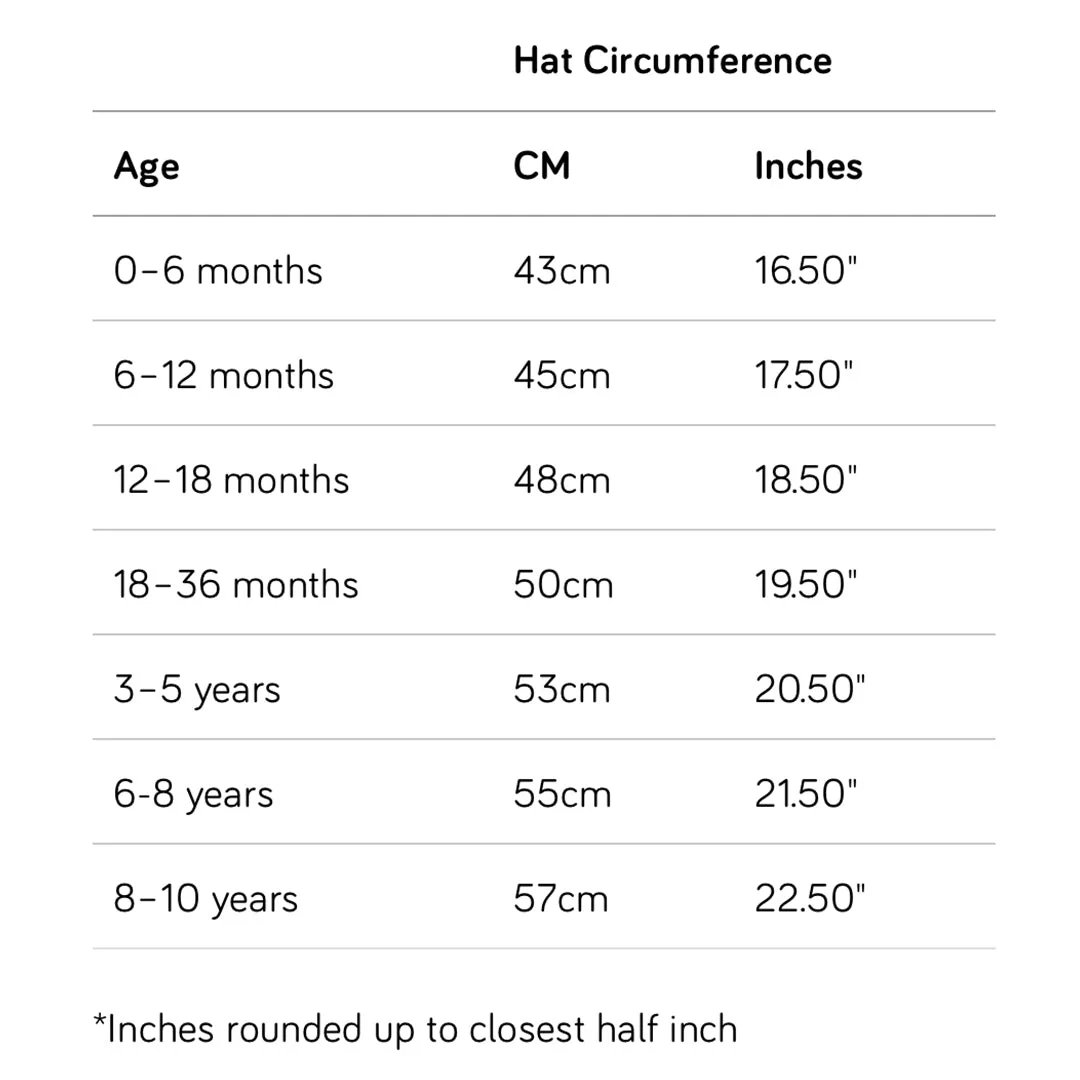 Kids Adventurer Bucket Hat: Navykin