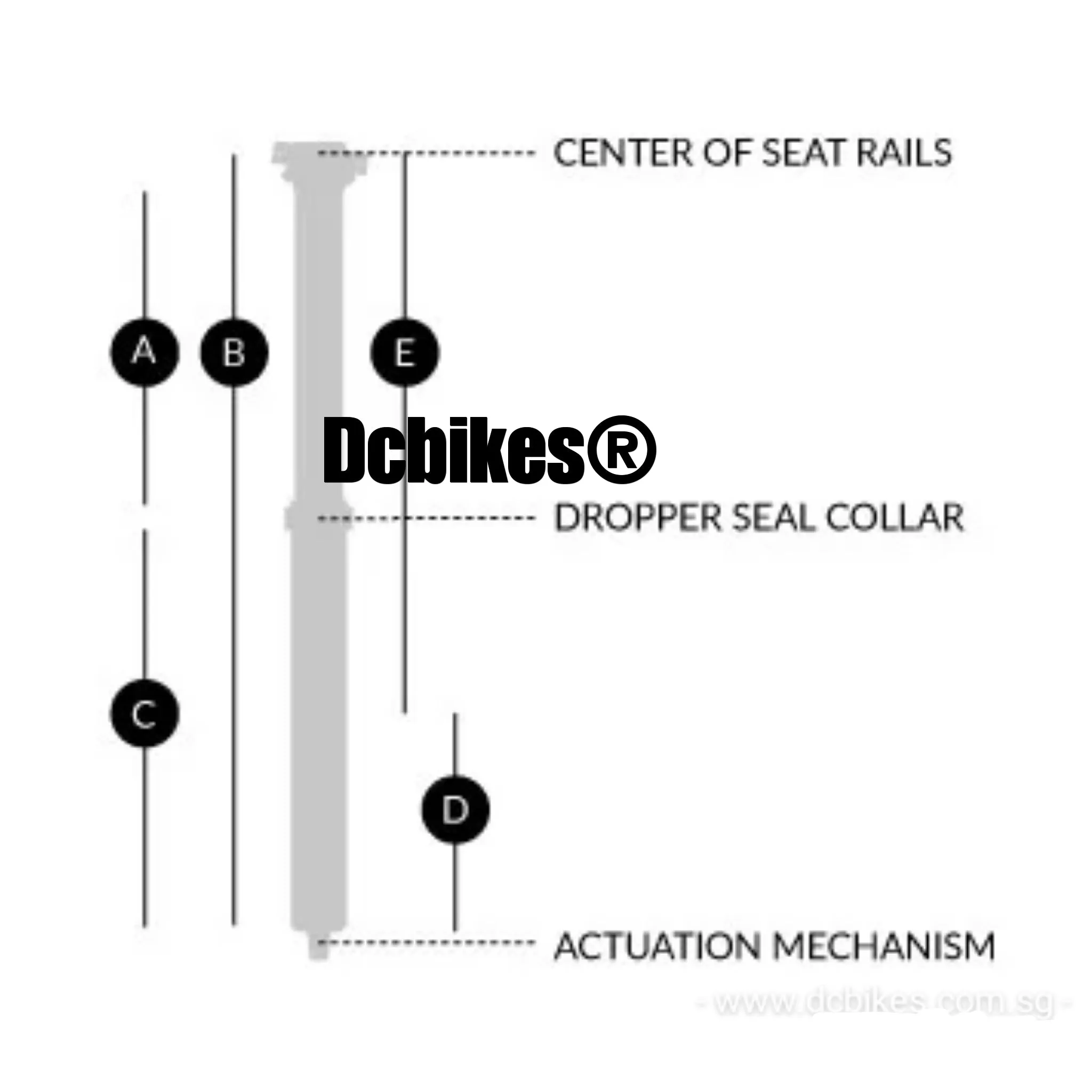 KS | Kind Shock 30.9mm/31.6mm 100mm Travel Internal Routing Dropper Post   E10 Bar Remote Lever
