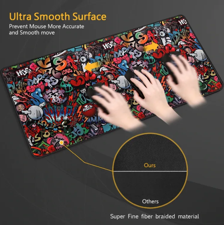 Large Gaming Mousepad RGB Backlit