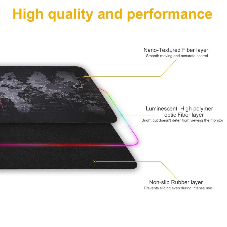 Large Gaming Mousepad RGB Backlit