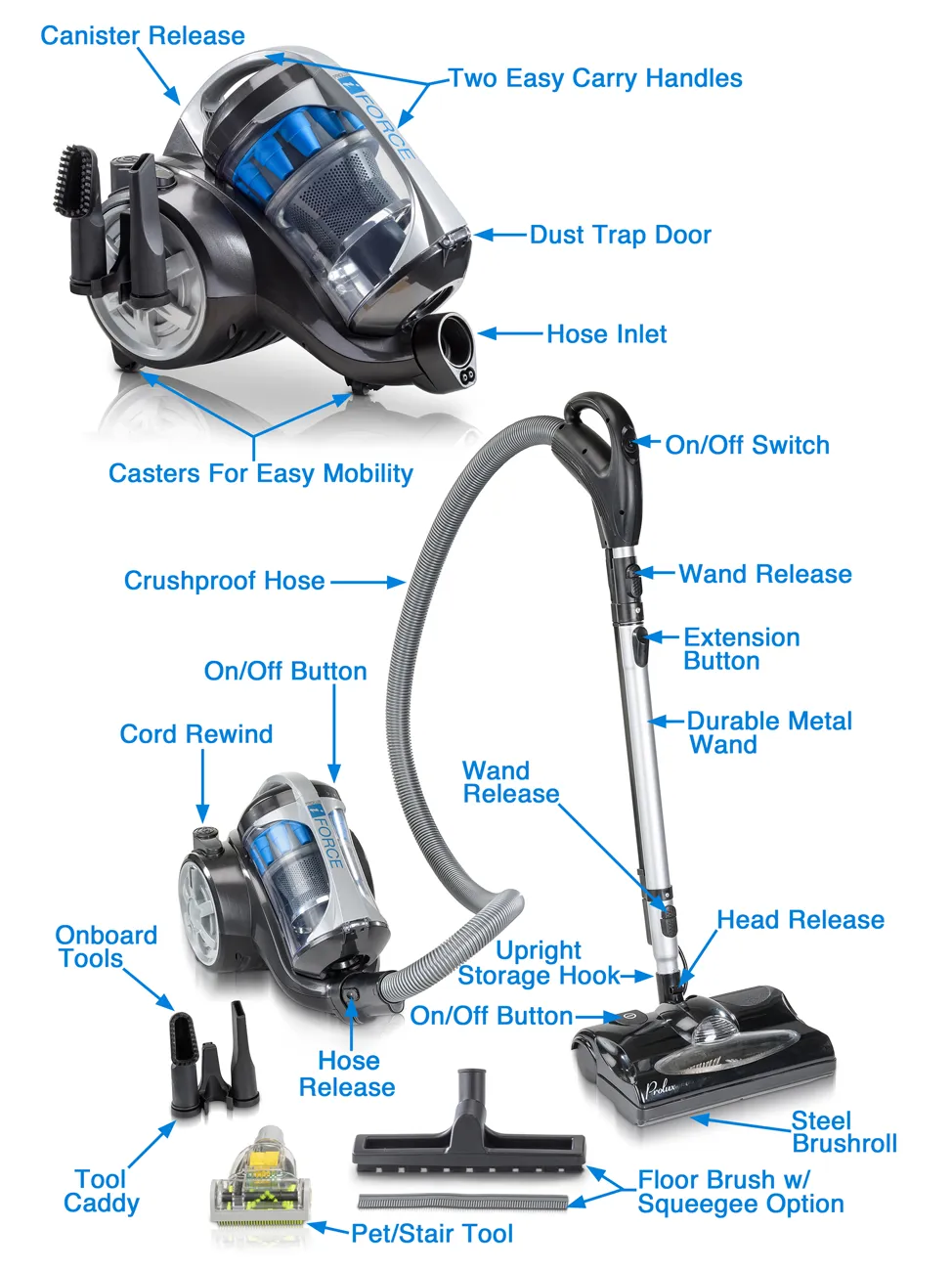 Lightweight Bagless Prolux IForce Canister Vacuum Cleaner w/ Power Nozzle & 3 YR Waranty