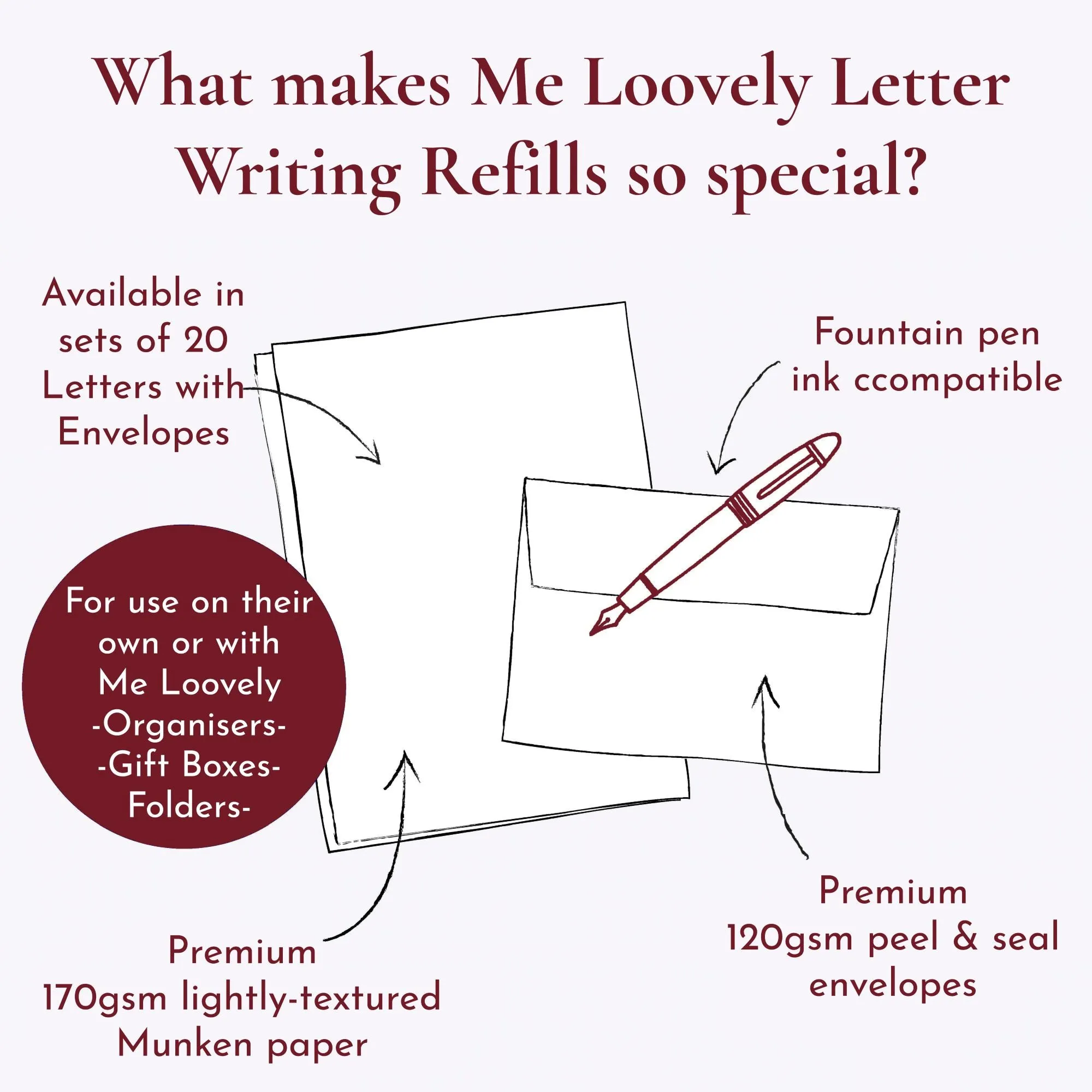 London Icon Letter Writing Set - REFILL