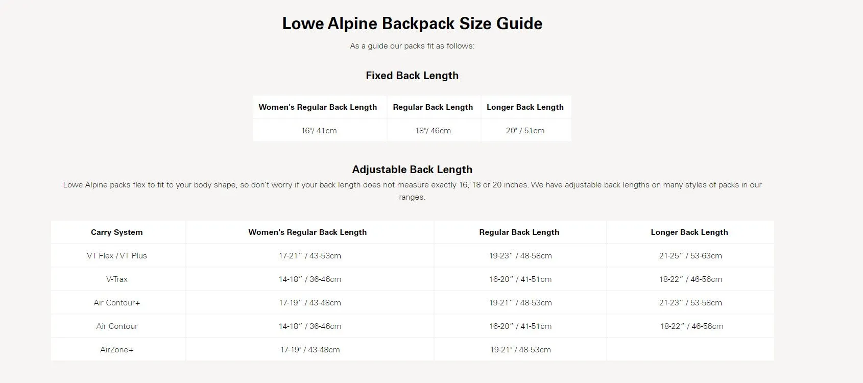 Lowe Alpine Cholatse 52:57
