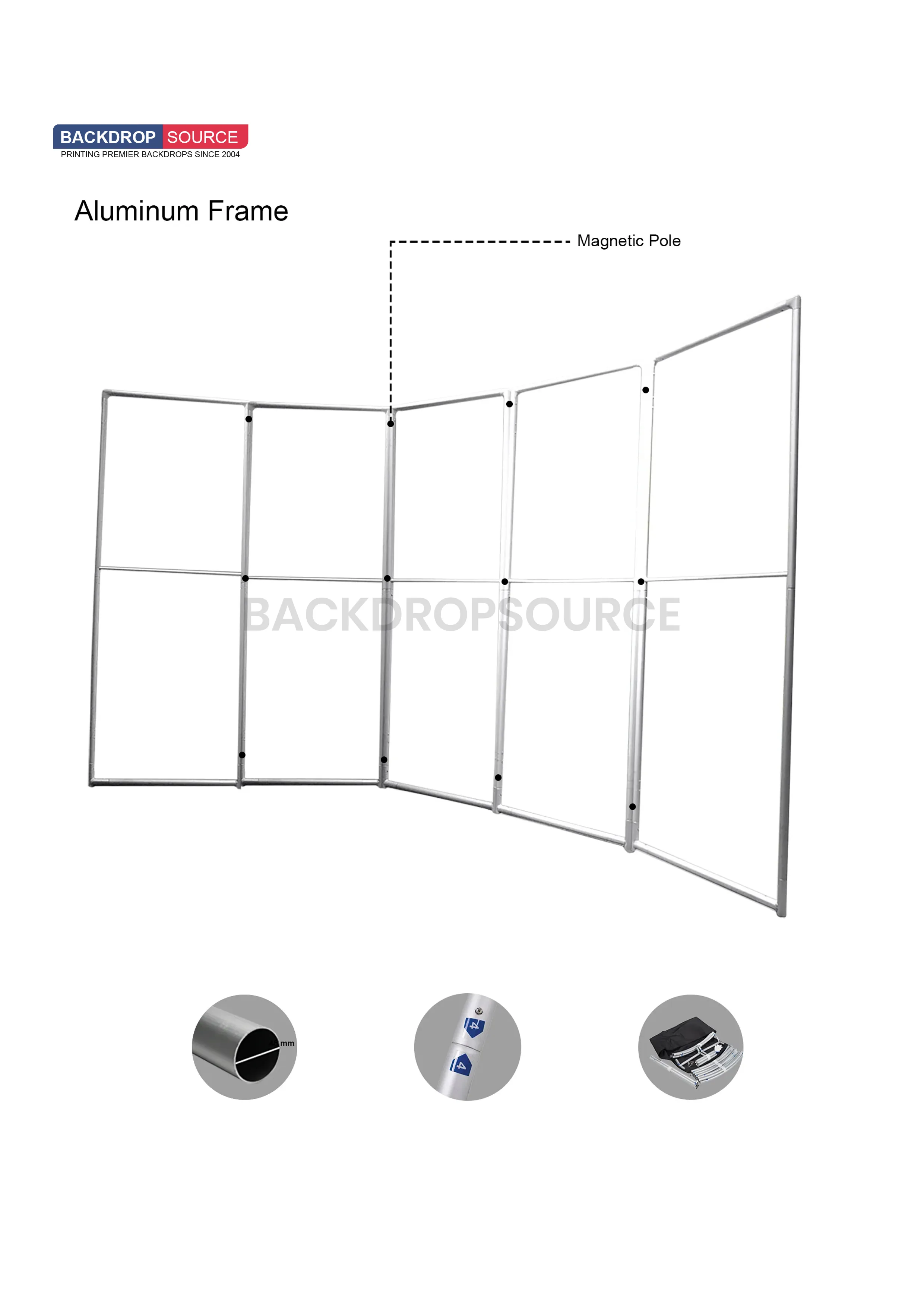 Magnetic Partition Displays - 5 Panel