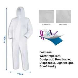 Microporous Coverall