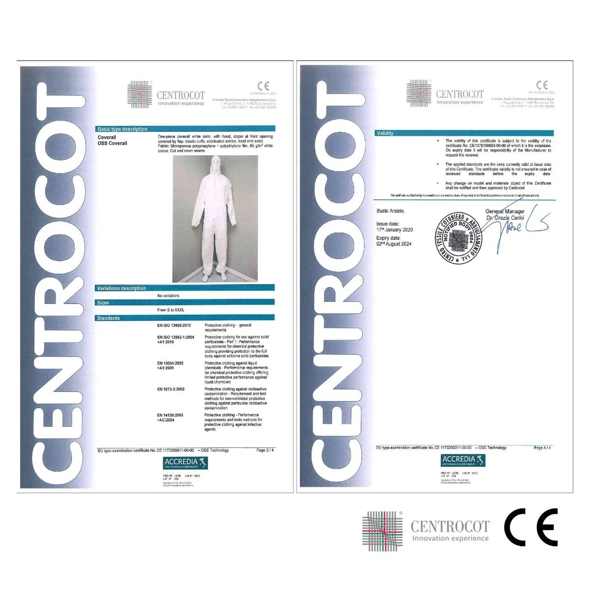 Microporous Coverall