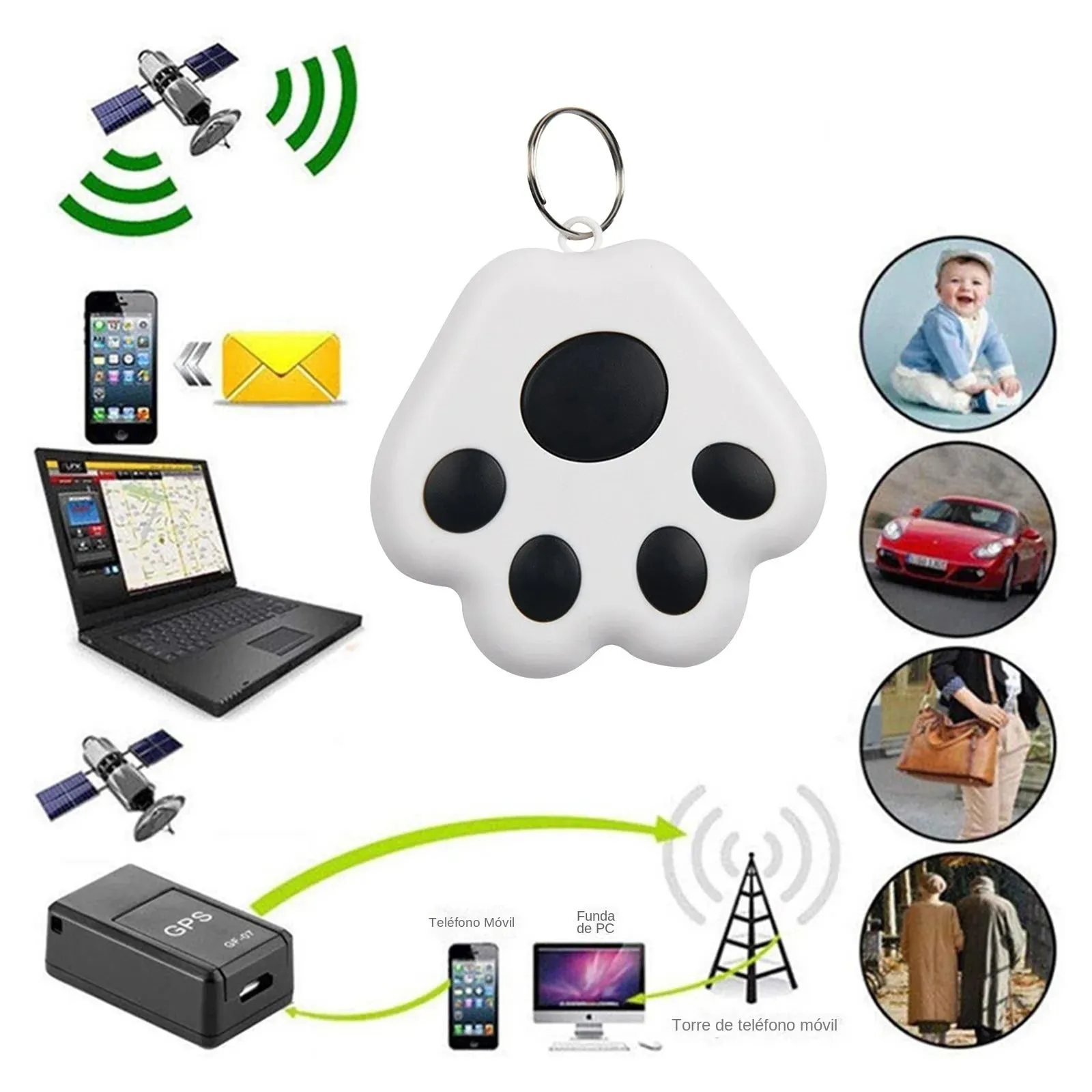 Mini GPS Tracker Bluetooth 5.0