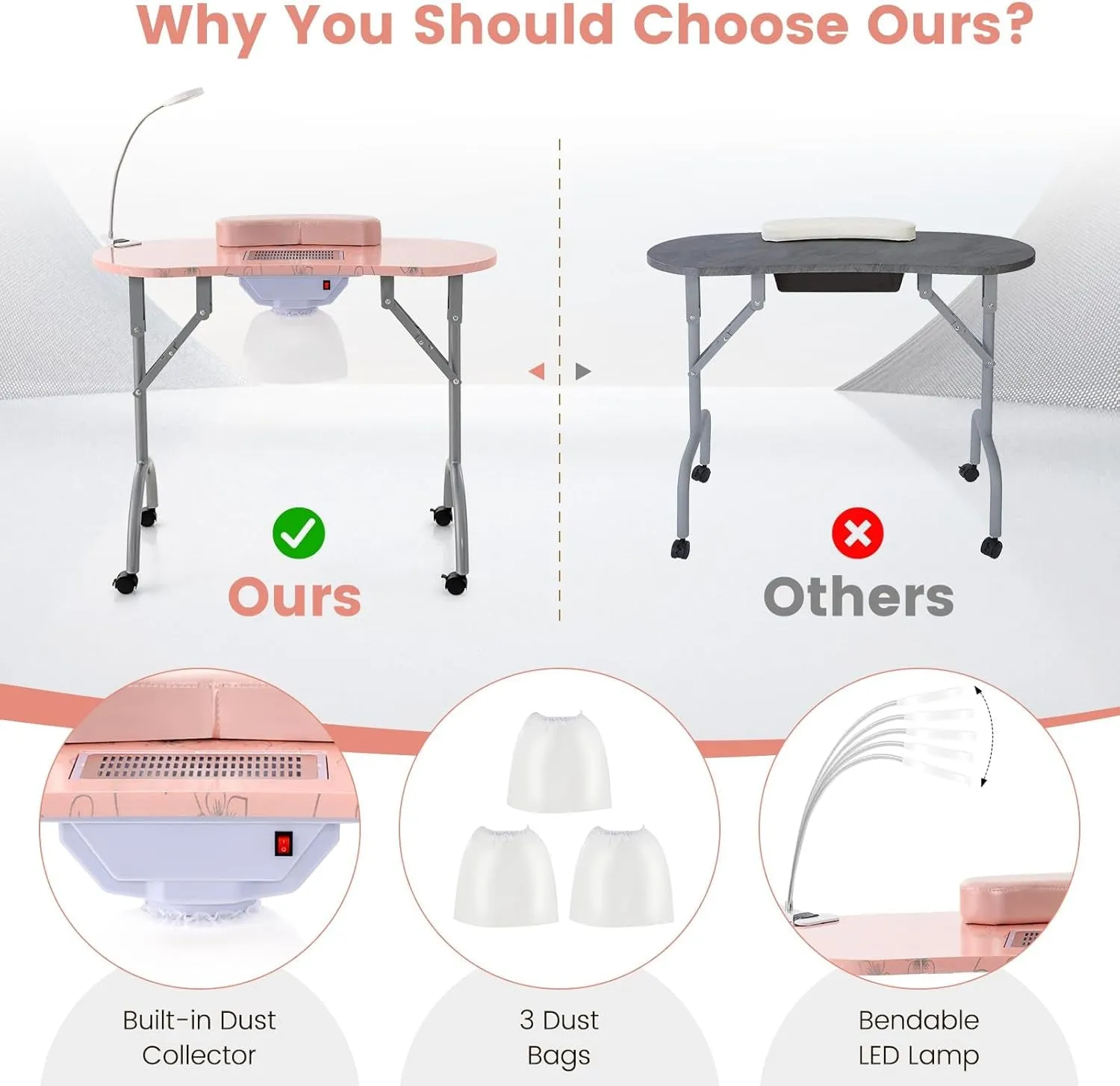 Nail Table for Nail Tech, Portable Manicure Table with Electric Dust Collector, Usb-Plug LED Lamp, Wrist Rest, 4 Lockable Wheels, Foldable Nail Desk with Carry Bag (Pink)