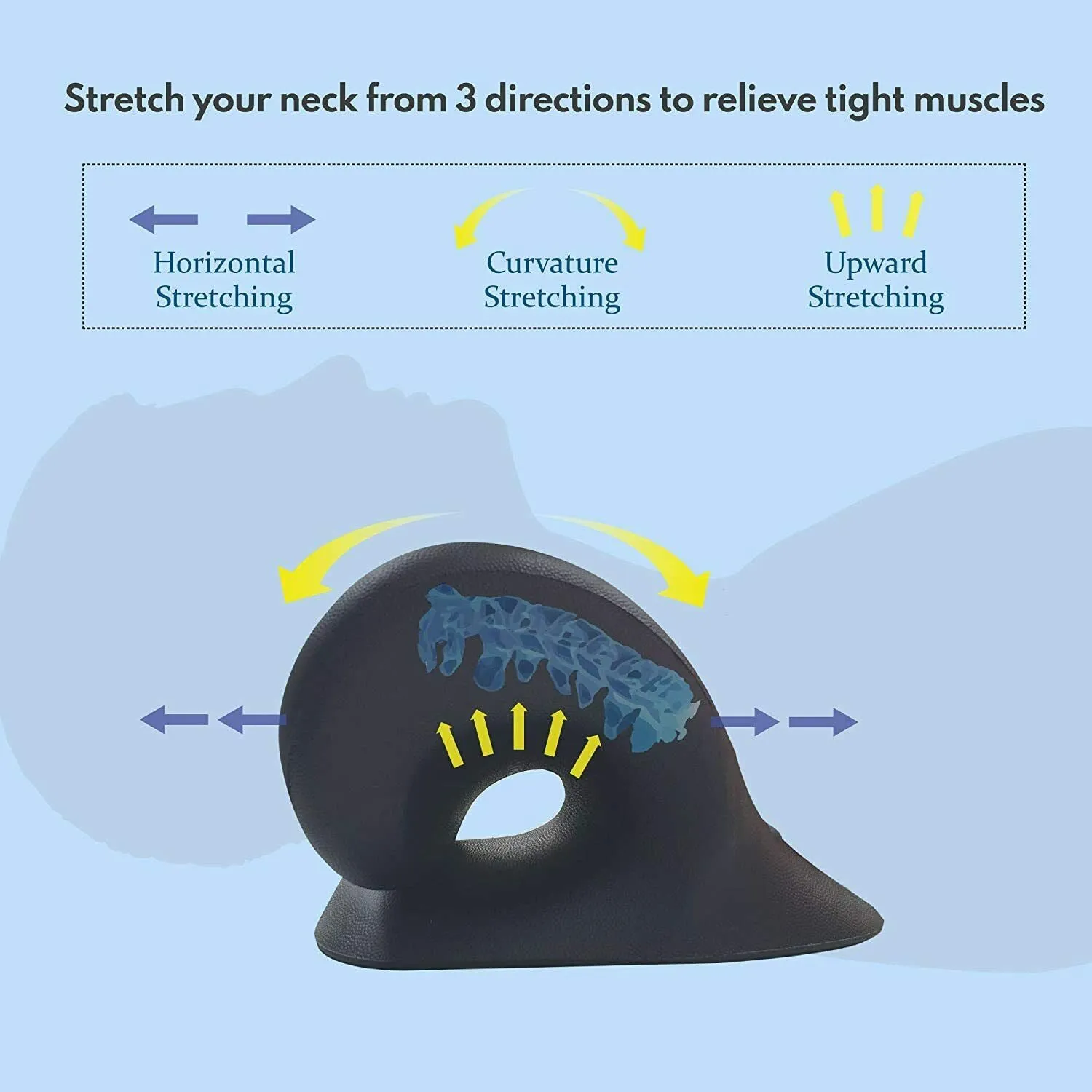 Neck And Shoulder Relaxer & Cervical Neck Traction Device
