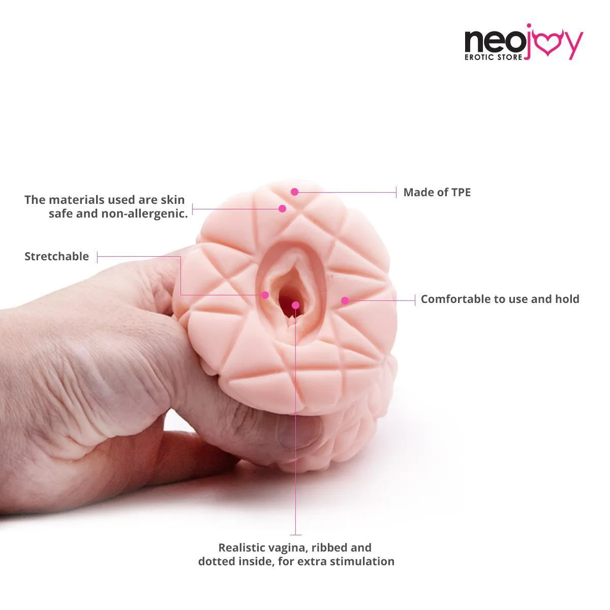 Neojoy Male Masturbator TPE Realistic Vagina & Ass - Flesh - 6 inch -15cm