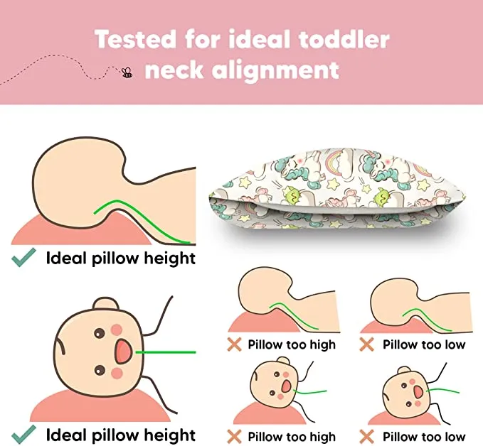 New Toddler Pillow with Pillowcase - Soft Organic Cotton Toddler Pillows for Sleeping - Machine Washable - Toddlers, Kids, Child - Perfect for Travel, Toddler Cot, Bed Set (Unicorn Dreams)