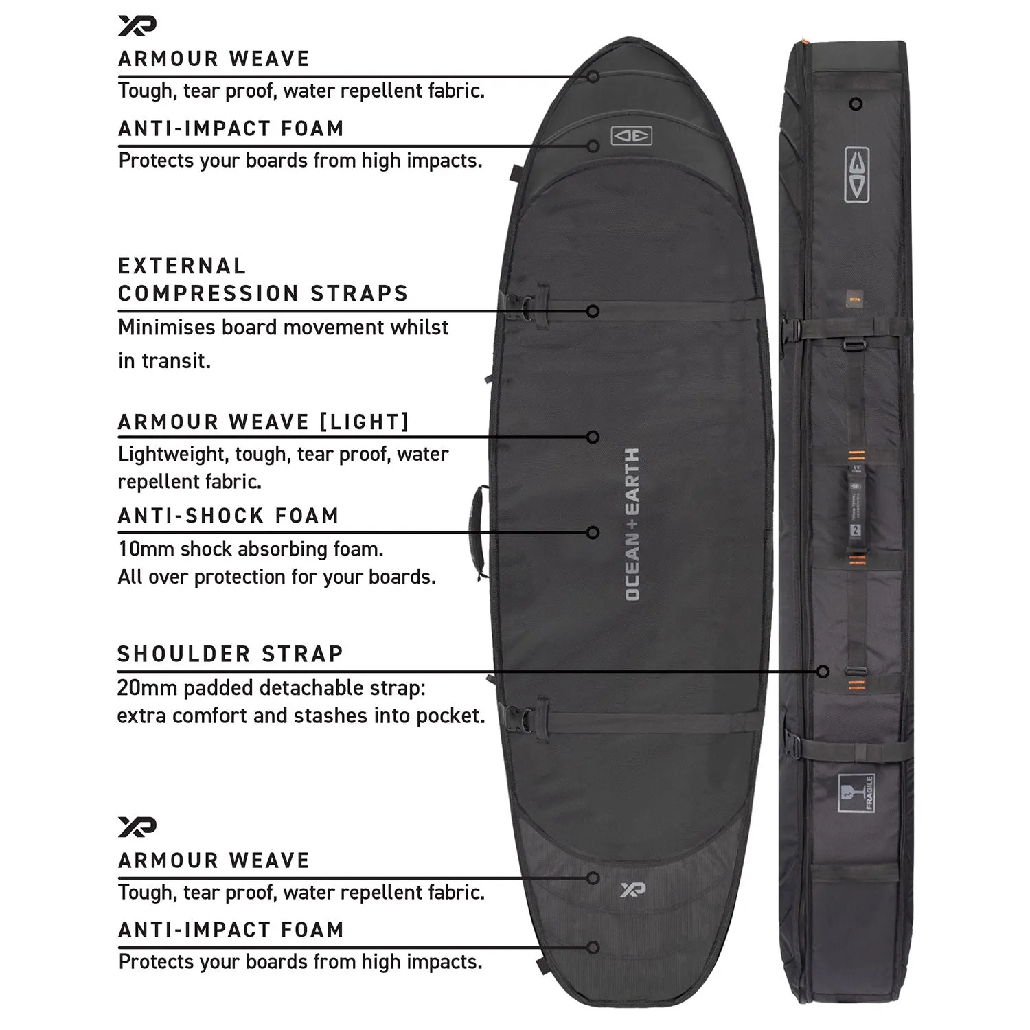 Ocean and Earth Triple Hypa Fish/Shortboard Travel Coffin Cover- 3 Board Preorder
