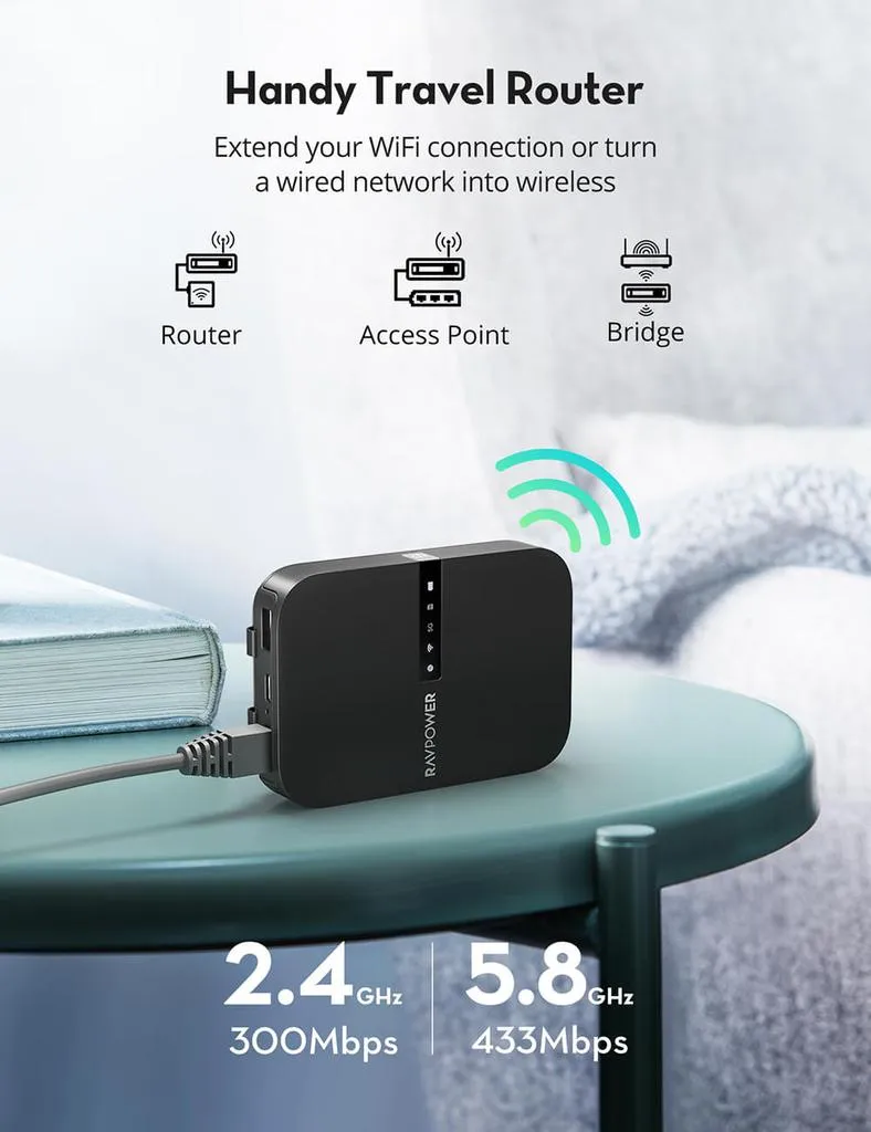 Ravpower - FileHub New Version AC750 Wireless Travel Router