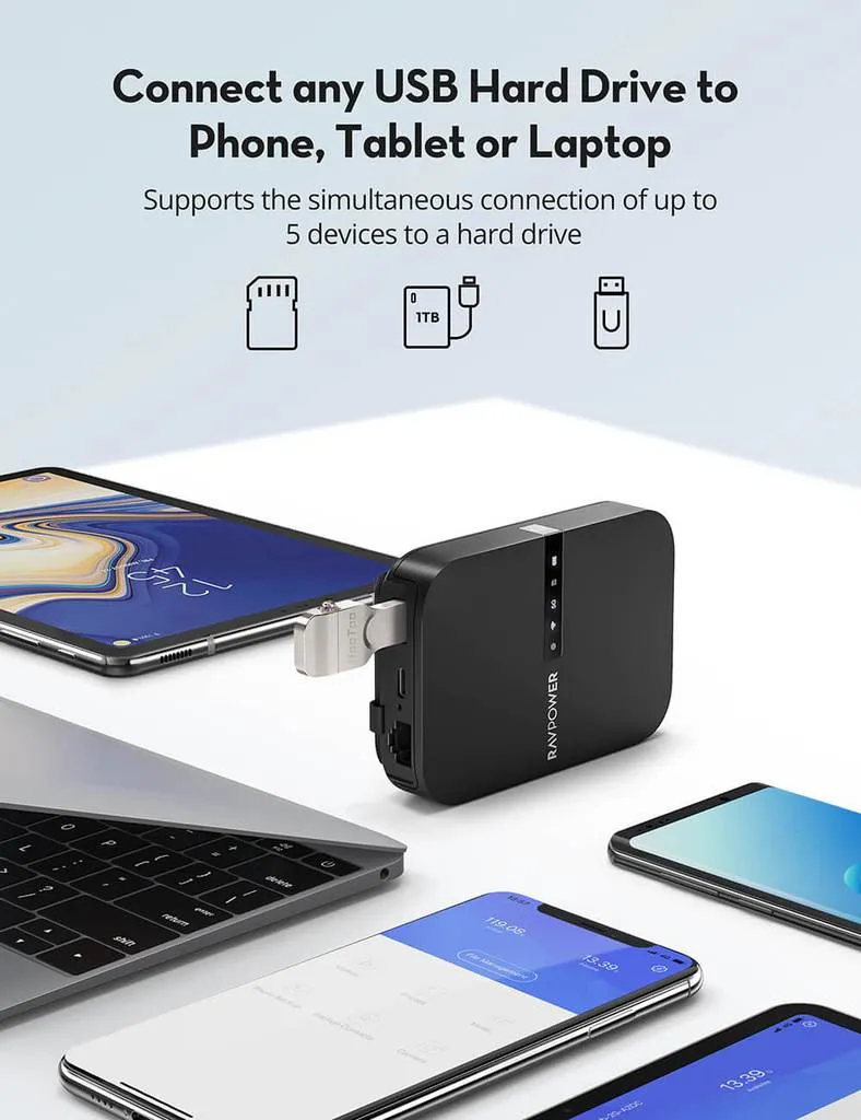 Ravpower - FileHub New Version AC750 Wireless Travel Router