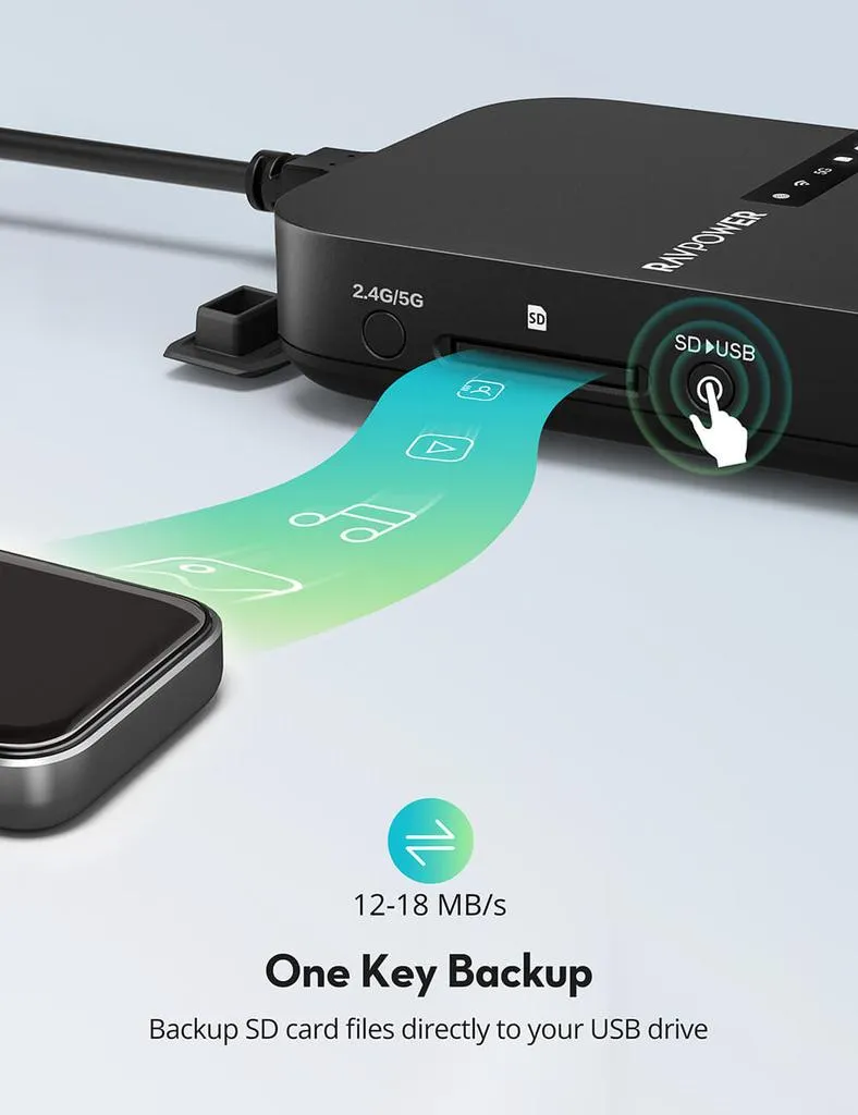 Ravpower - FileHub New Version AC750 Wireless Travel Router
