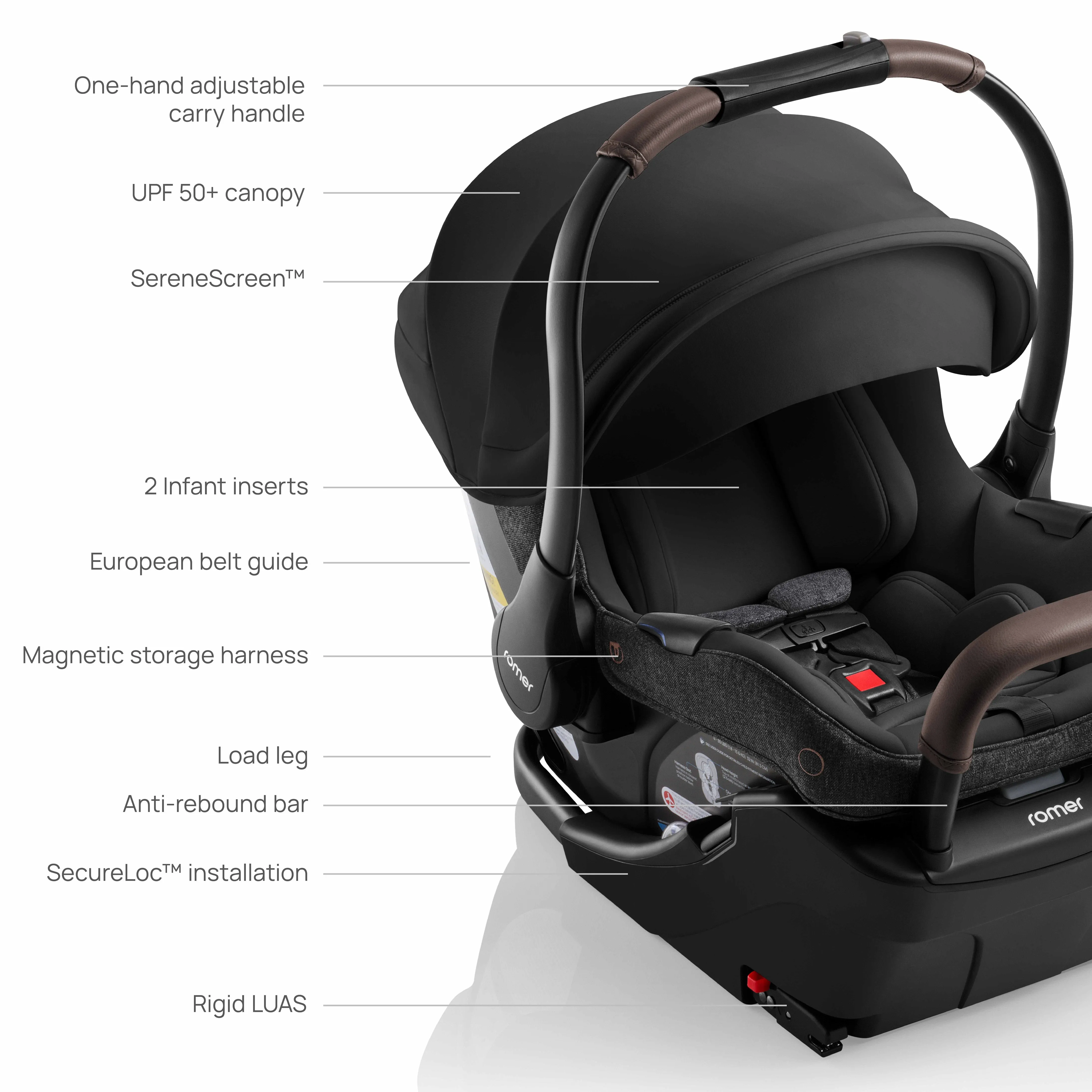 Romer Juni Infant Car Seat (Peppercorn)