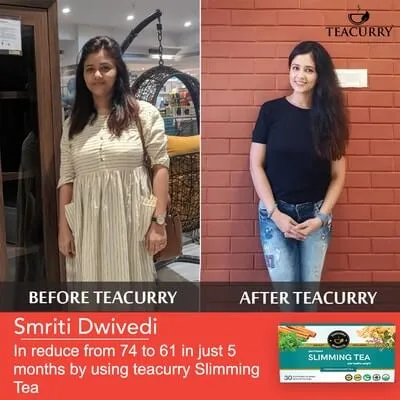 Slimming Tea - Best Weight Loss Tea for both Men & Women with Diet Chart